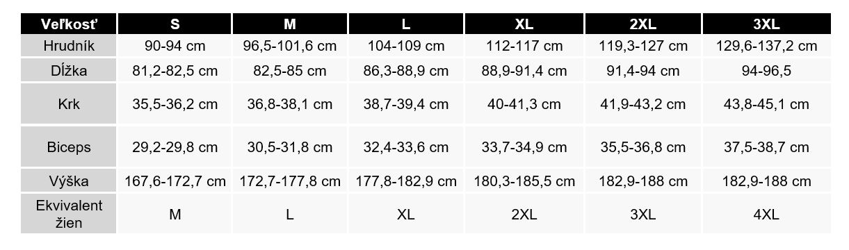 fox panske mtb dresy